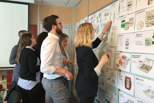 People workshopping ideas for new Heinz products
